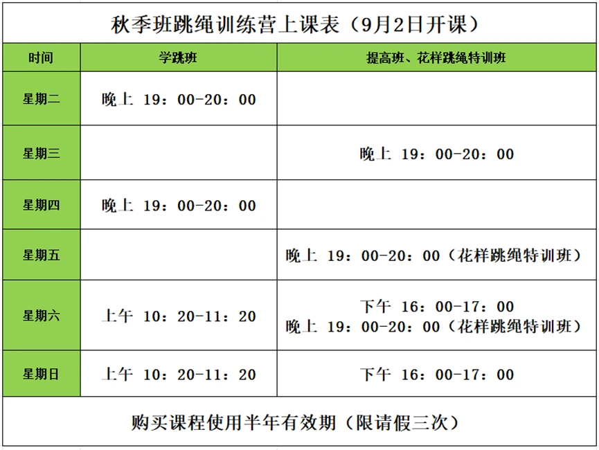 篮球一周训练计划方案表格_0