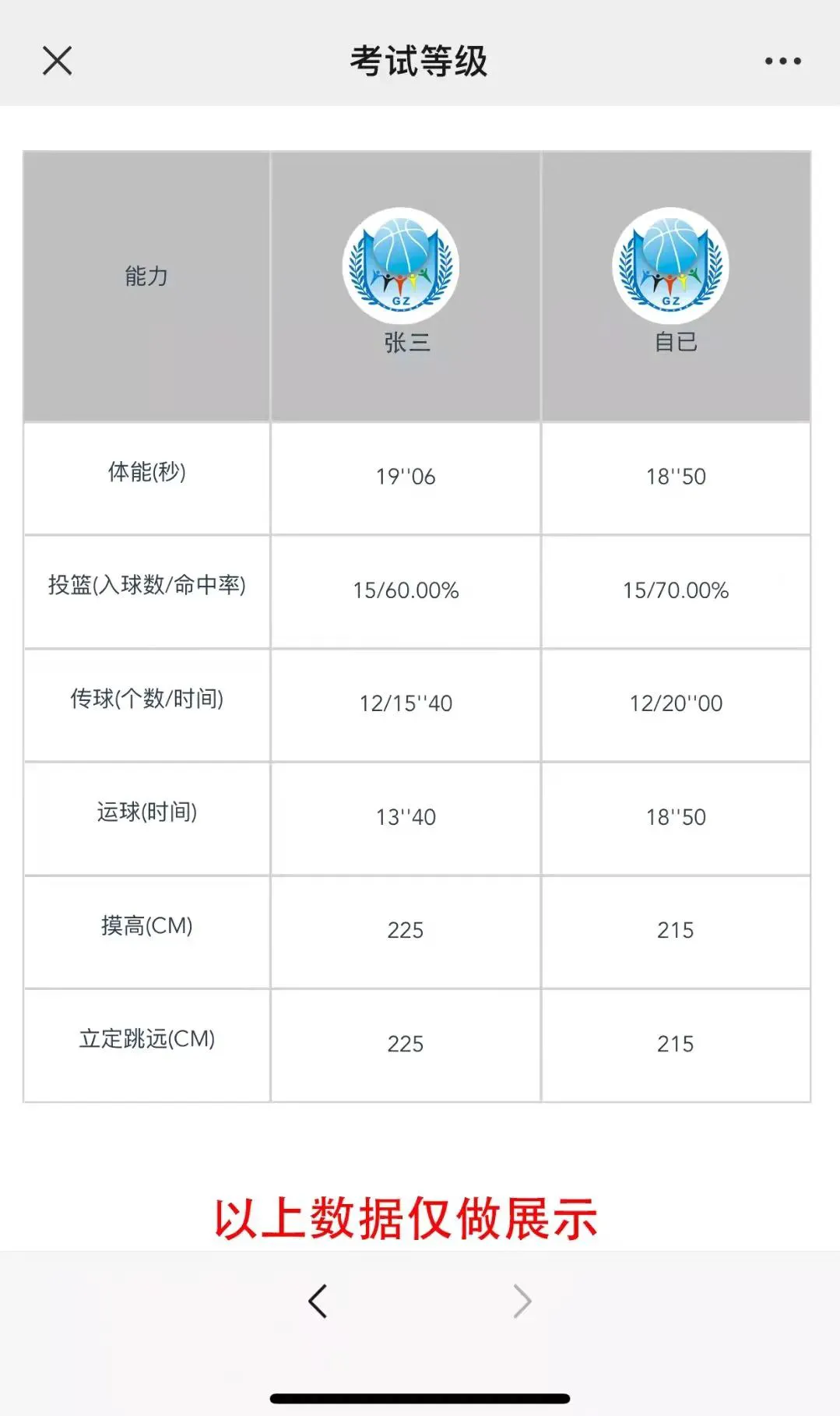 如何制定智能篮球训练计划_0